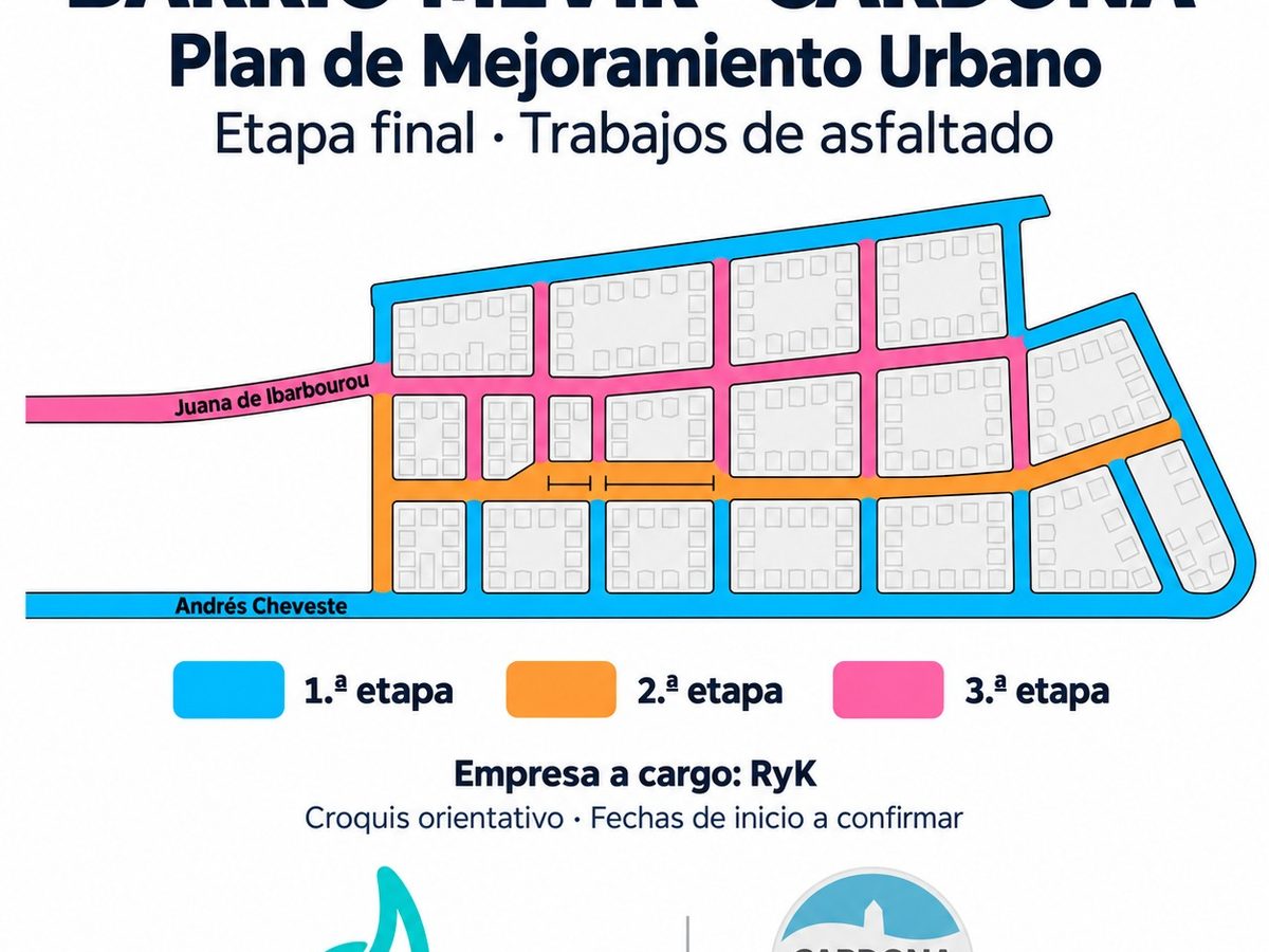 Comienza asfaltado en Mevir Cardona