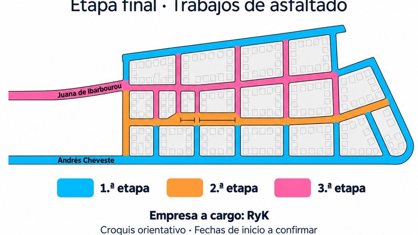 Comienza asfaltado en Mevir Cardona